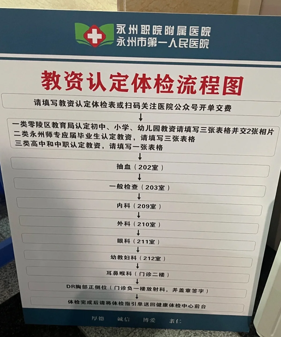 崇左市永州入职体检服务-第1张图片-代解忧